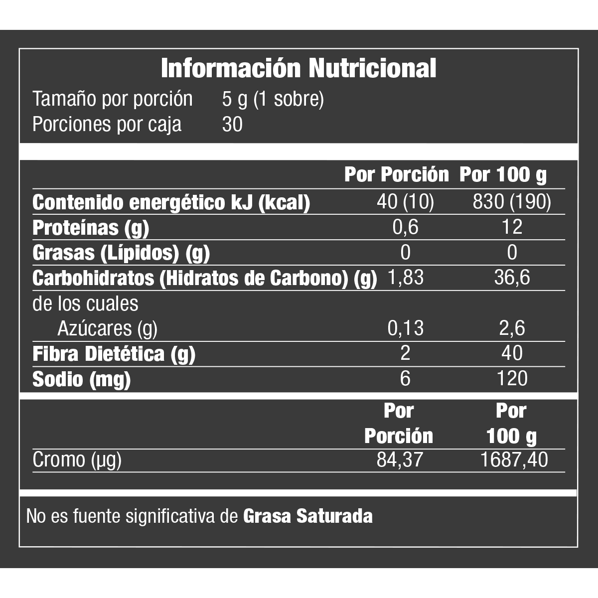 Información nutrimental publicada para Cafezzino, SKU 5145932