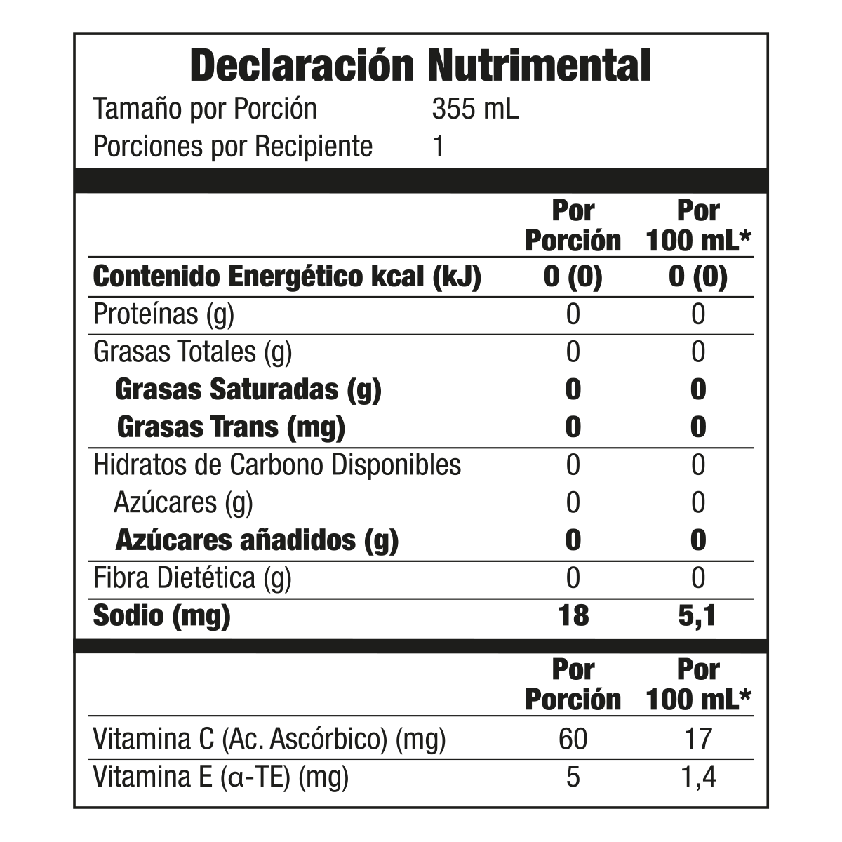 Información nutrimental publicada para OMNILIFE FX Naranja, SKU 5350501