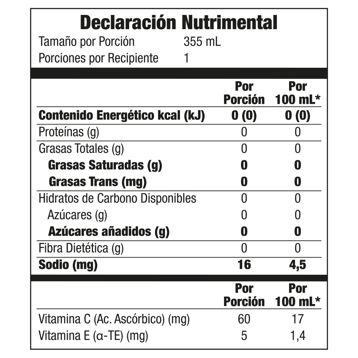 Información nutrimental publicada para OMNILIFE FX Manzana, SKU 5350513