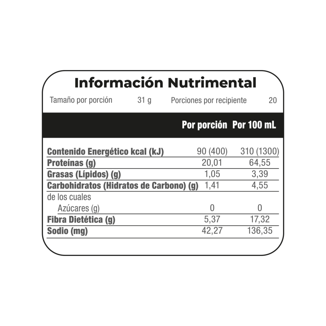 Información nutrimental publicada para PUMP Whey Protein, SKU 5401824