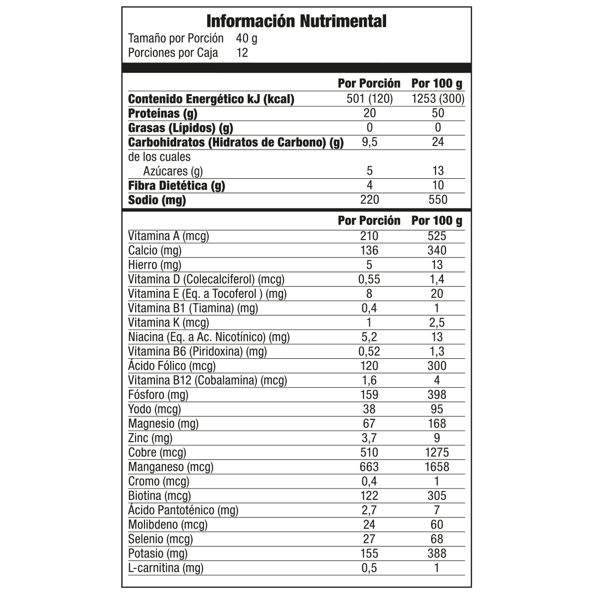 Información nutrimental publicada para OMNILIFE Pump Supreme, SKU 5449243