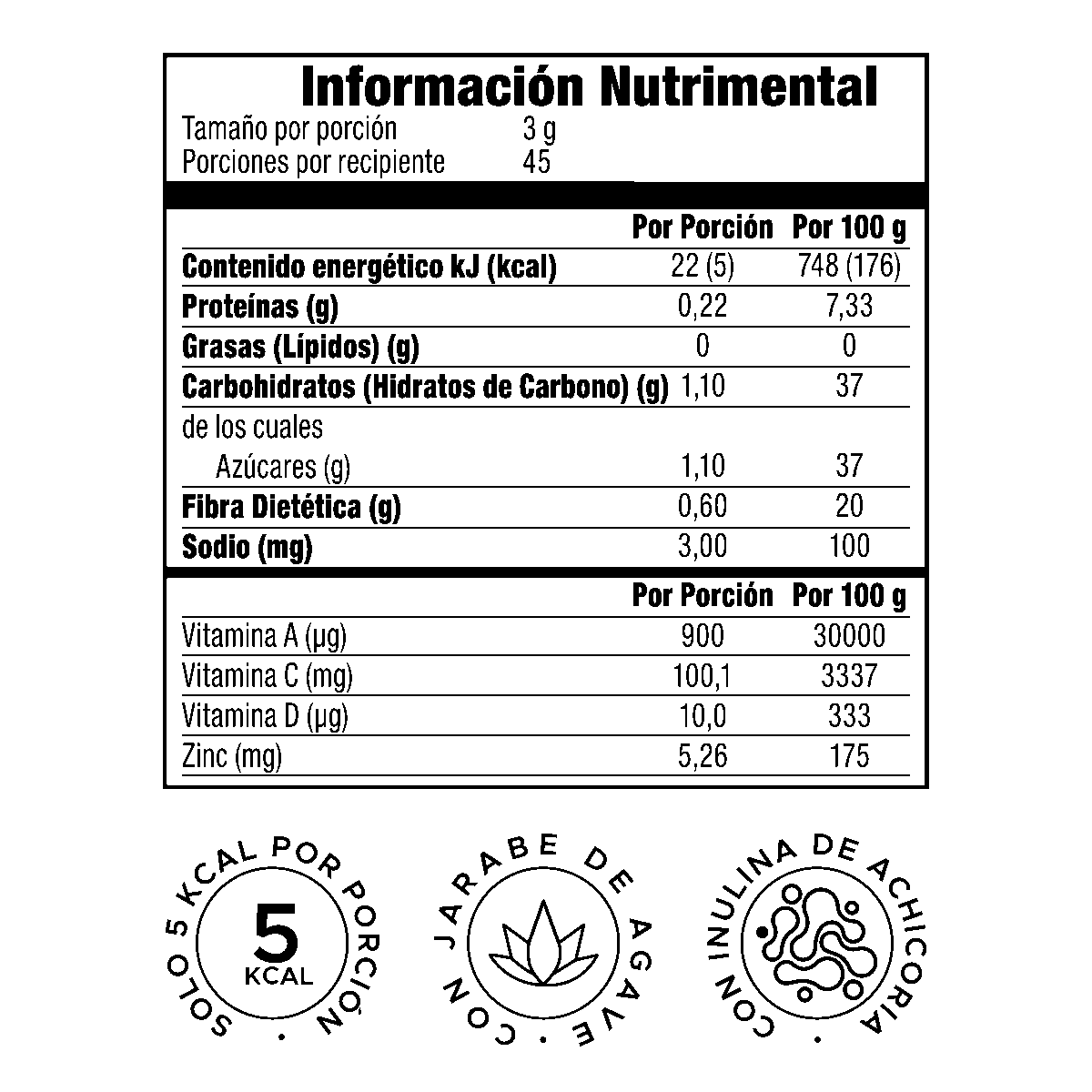 Información nutrimental publicada para OMNID Gomitas, SKU 5695922