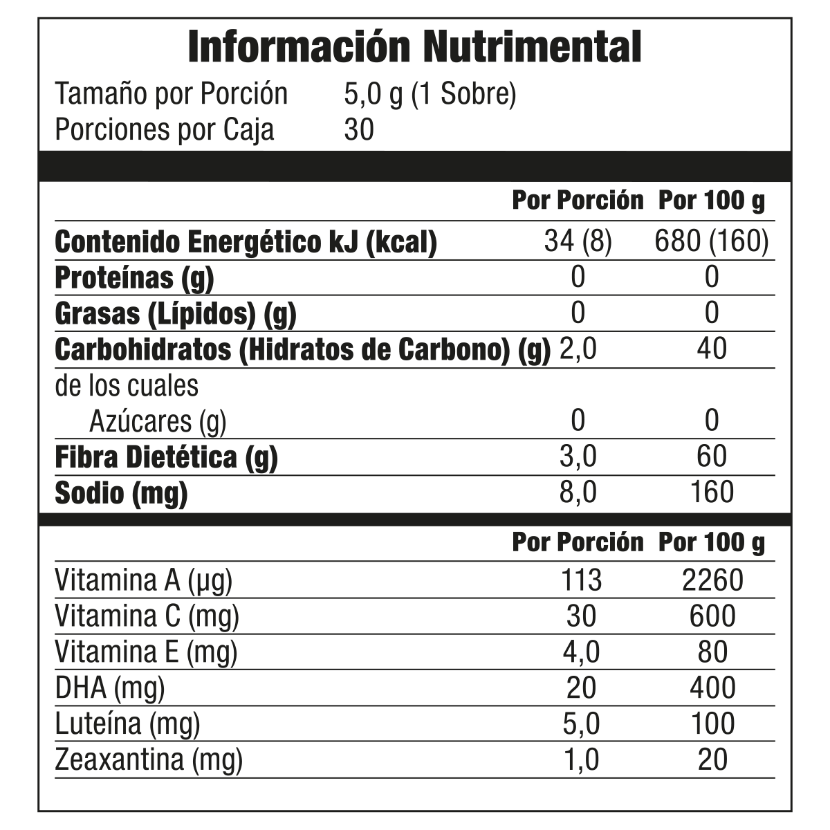 Información nutrimental publicada para Omniviu Supreme, SKU 5847415