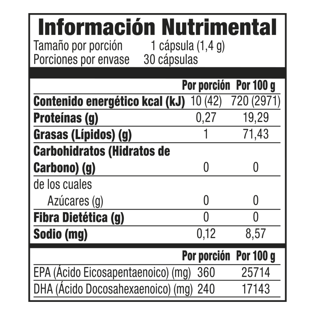 Información nutrimental publicada para OMNILIFE Umarina, SKU 6254500