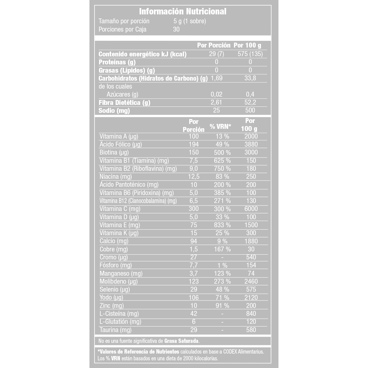 Información nutrimental publicada para One C Mix, SKU 6345929