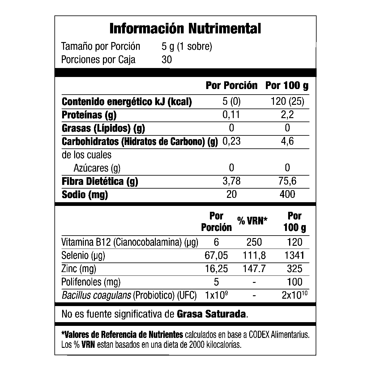 Información nutrimental publicada para OMNILIFE Probiotic, SKU 6744761