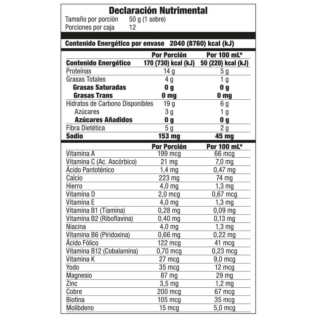 Información nutrimental publicada para OMNILIFE Shake Supreme Fresa Silvestre, SKU 7170921