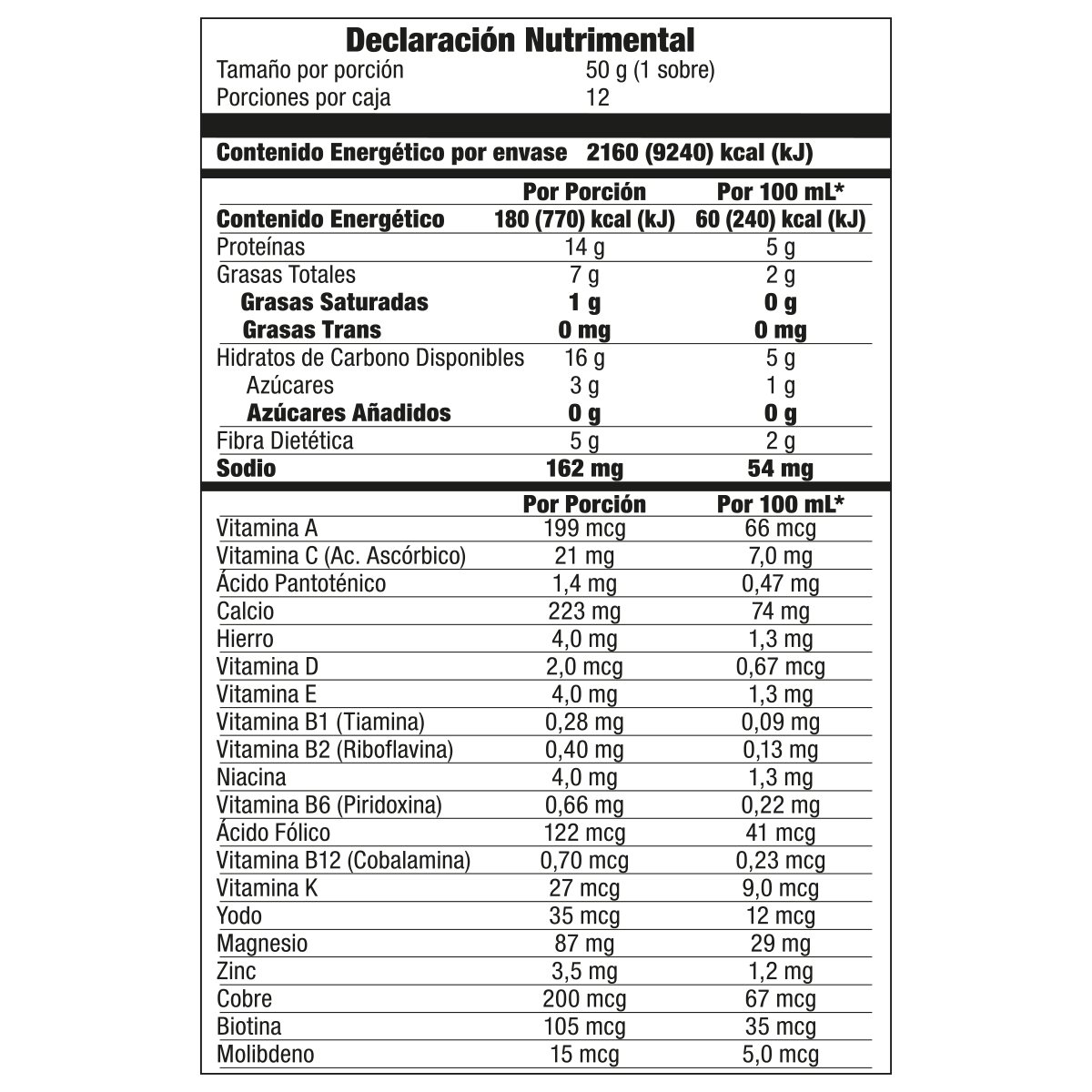 Información nutrimental publicada para OMNILIFE Shake Supreme Cookies & Cream, SKU 7170943