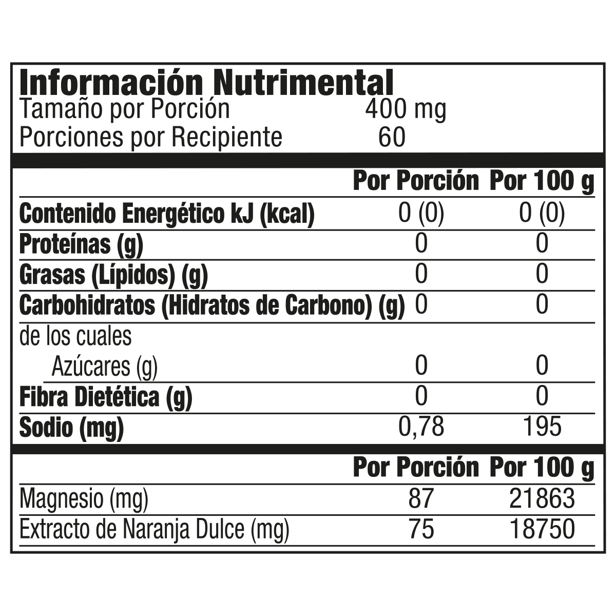 Información nutrimental publicada para OMNILIFE Flu-y, SKU 8453000