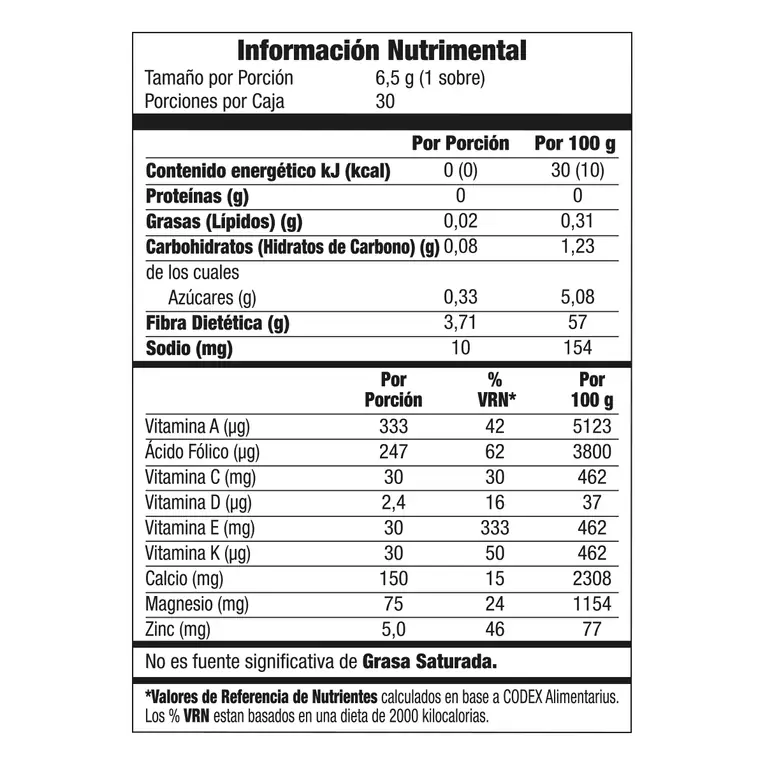 Tabla nutrimental de OMNILIFE Fem, código Nicaragua 1409621, imagen 2.