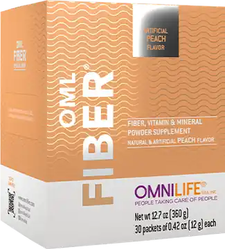 Caja de OML FIBER del catálogo de Estados Unidos.